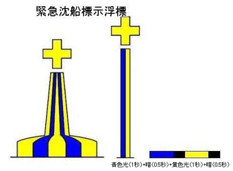 緊急沈船標示浮標の形状と灯火パターン